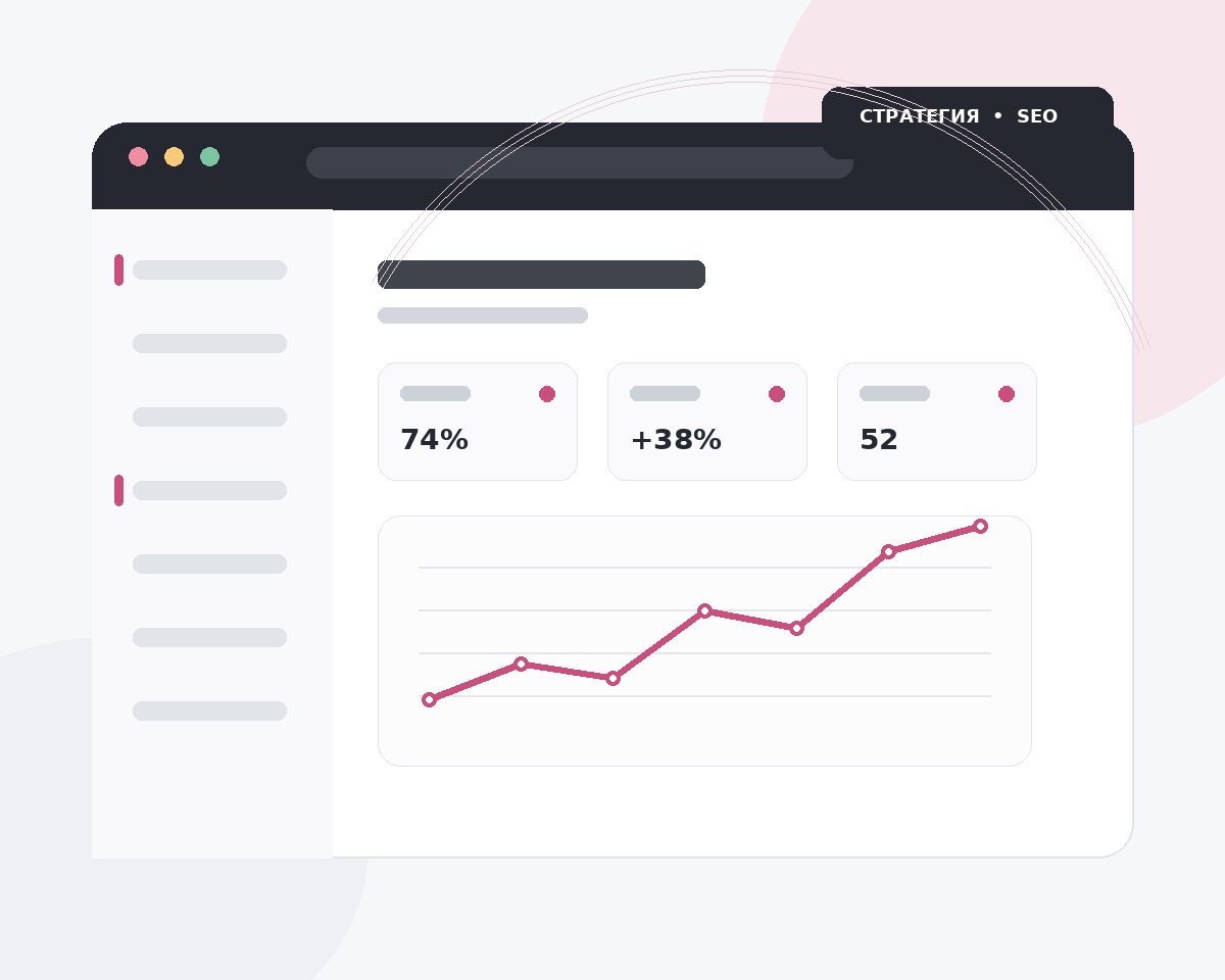 Стратегия разработки веб‑сайта и SEO-продвижения